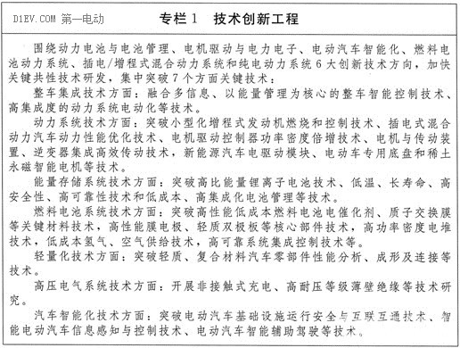 2020年產能達30萬輛 遼寧出臺新能源汽車實施方案 
