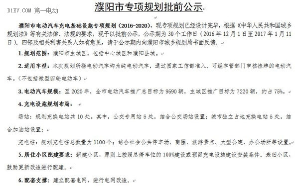 濮陽發(fā)布充電基礎(chǔ)設(shè)施專項(xiàng)規(guī)劃 2020年建成1100個(gè)充電樁