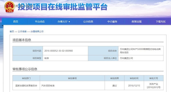 萬向斬獲第六張新建純電資質(zhì)！ 打造5萬增程式純電乘用車項(xiàng)目