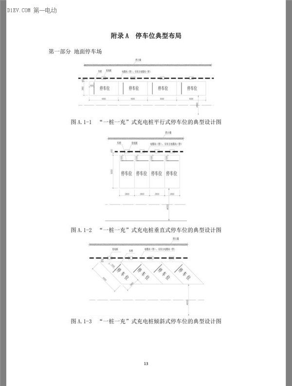 北京市发布电动汽车充电基础设施规划设计规程（征求意见稿）