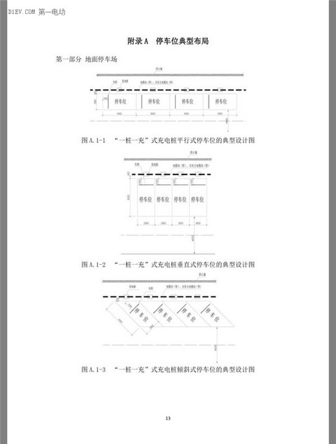 北京市发布电动汽车充电基础设施规划设计规程（征求意见稿）