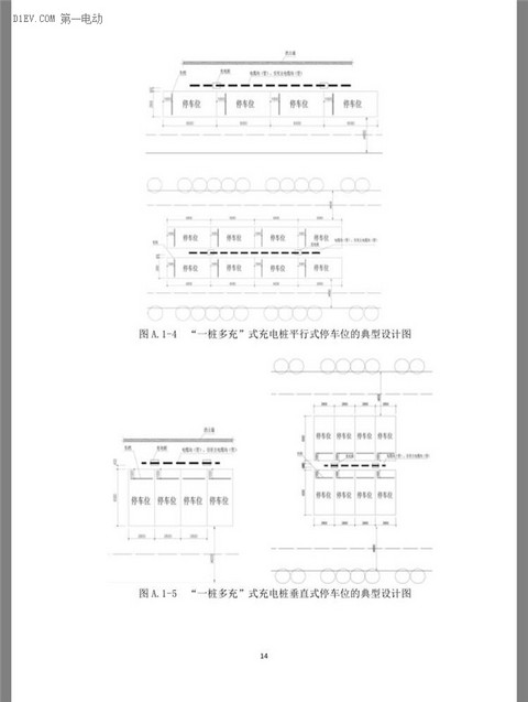 北京市发布电动汽车充电基础设施规划设计规程（征求意见稿）