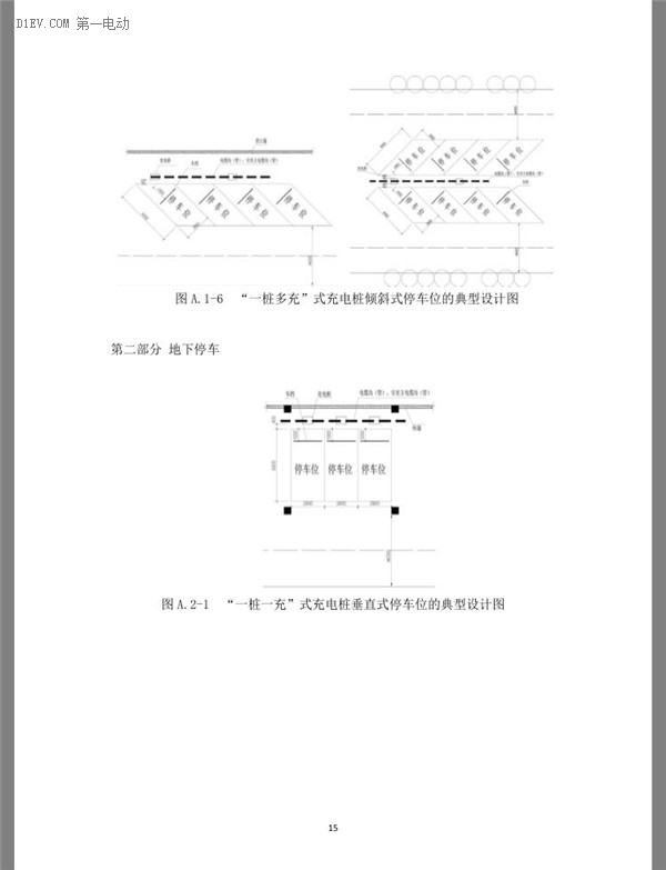 北京市發(fā)布電動汽車充電基礎(chǔ)設(shè)施規(guī)劃設(shè)計規(guī)程（征求意見稿）
