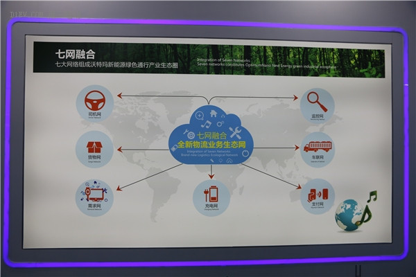 不只是貨運(yùn)滴滴 運(yùn)創(chuàng)租車以七網(wǎng)融合助推物流業(yè)智能化發(fā)展