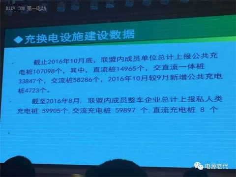 充电桩市场江湖水深，细数那些年电源行业掉进的坑