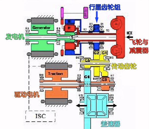 忘掉美国“油老虎” 实测2017款顶配福特蒙迪欧混动版