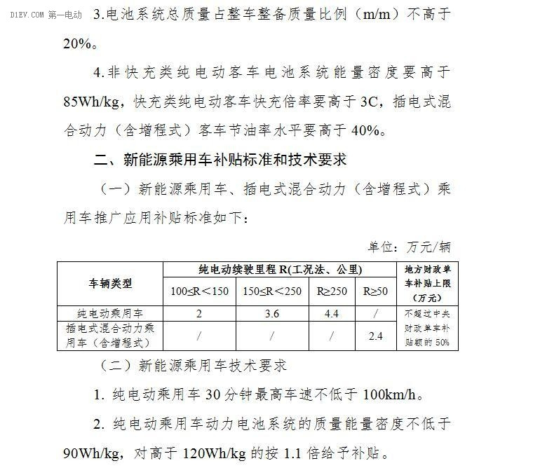 动态目录/事后清算/惩罚机制，八大解析速读新能源汽车补贴政策