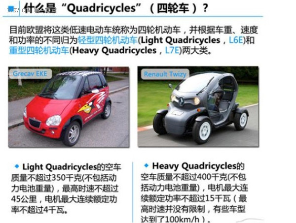 警惕低速電動(dòng)車標(biāo)準(zhǔn)偏離八大事實(shí)，車企請(qǐng)準(zhǔn)備國(guó)標(biāo)大沖擊！