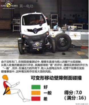 警惕低速電動(dòng)車標(biāo)準(zhǔn)偏離八大事實(shí)，車企請(qǐng)準(zhǔn)備國(guó)標(biāo)大沖擊！