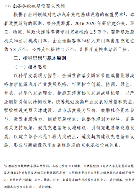 天津發(fā)布“十三五”充電規(guī)劃，到2020年建充電樁超9.2萬個