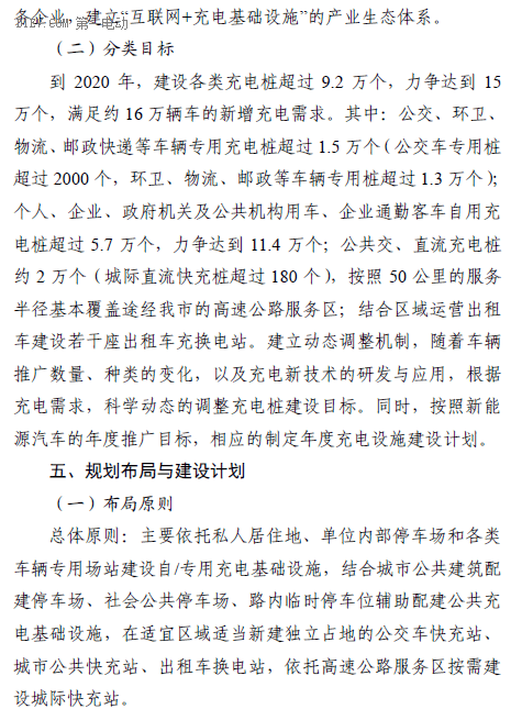 天津發(fā)布“十三五”充電規(guī)劃，到2020年建充電樁超9.2萬個