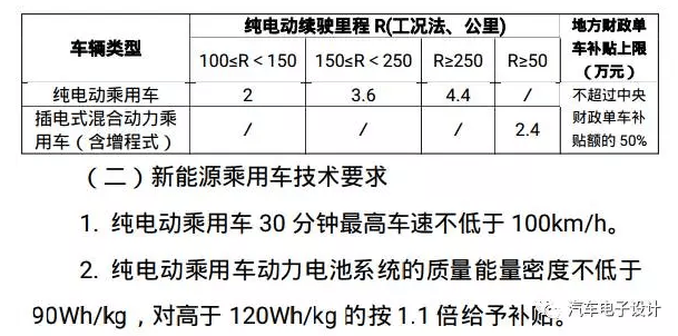 新年新政策，看了三個要點之后大家好好干！