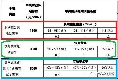 新年新政策，看了三个要点之后大家好好干！