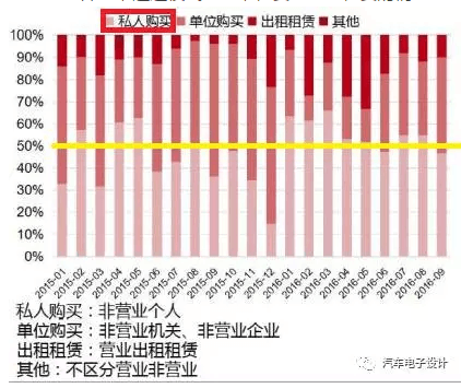 新年新政策，看了三个要点之后大家好好干！