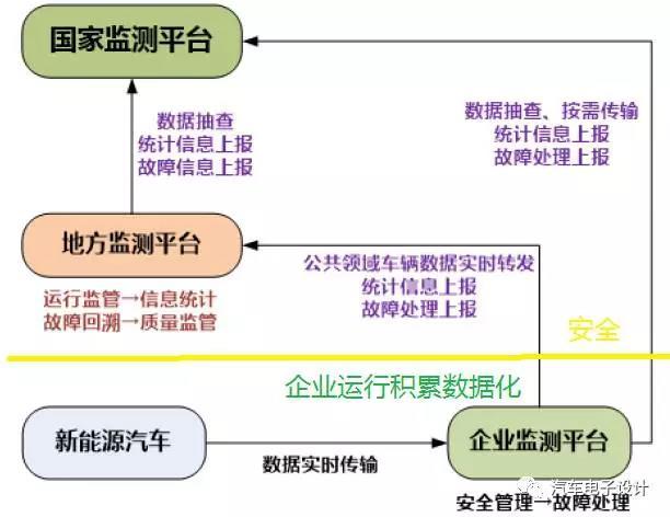 新年新政策，看了三個要點之后大家好好干！