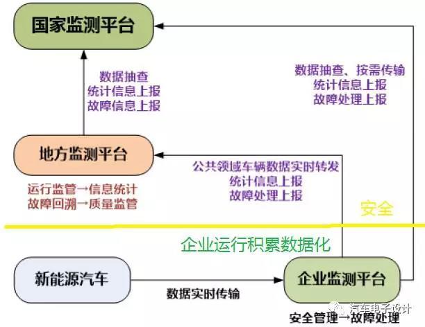 新年新政策，看了三个要点之后大家好好干！