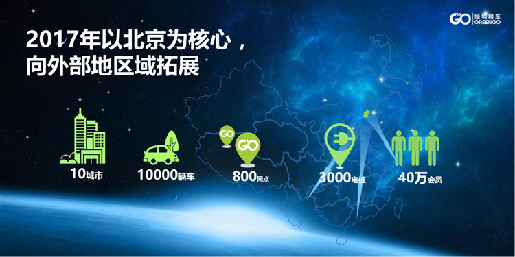 綠狗租車“車樁點智能互聯(lián)”布局電動汽車分時租賃 2017年投入1萬輛車