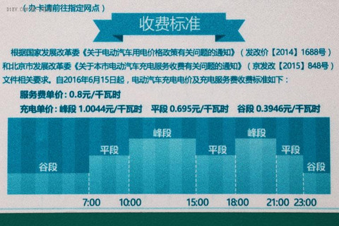 第一电动网新闻图片