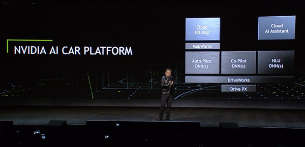 英伟达CEO黄仁勋演讲中介绍无人驾驶和AI技术