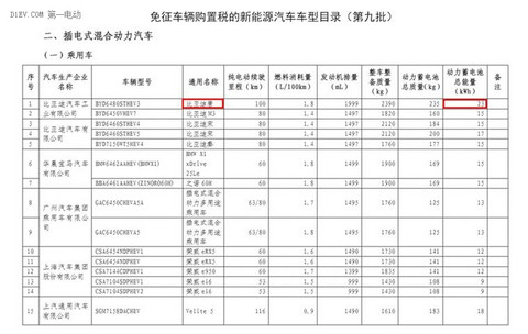 比亚迪唐100启动冰雪试驾，上市时间未定