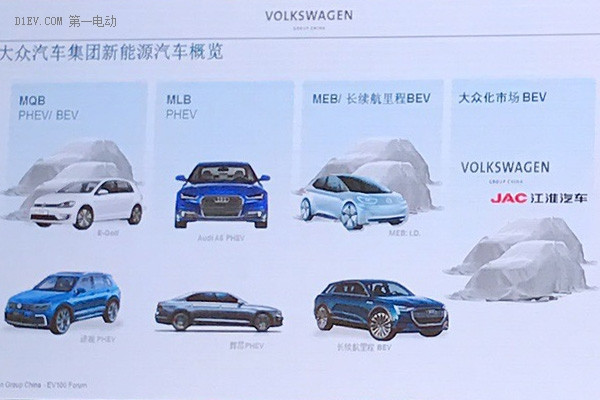 电动汽车百人会特别策划:大佬演讲精华+分论坛