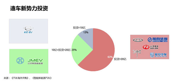 第一電動網(wǎng)新聞圖片