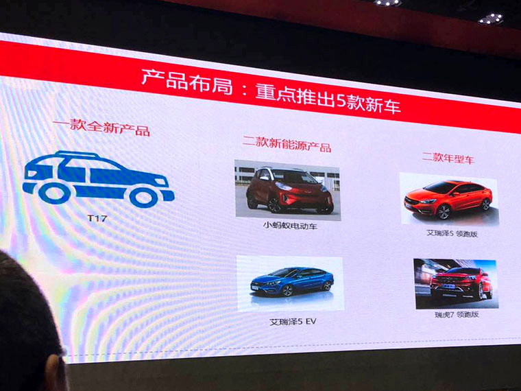 奇瑞未来纯电动新车计划曝光：EQ1、艾瑞泽5 EV