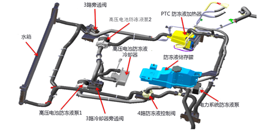 被拆解了無數(shù)遍的特斯拉，電池管理系統(tǒng)到底哪里比別人牛？