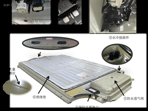 被拆解了无数遍的特斯拉，电池管理系统到底哪里比别人牛？