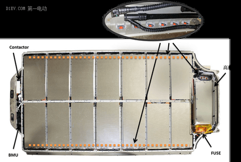 被拆解了无数遍的特斯拉，电池管理系统到底哪里比别人牛？