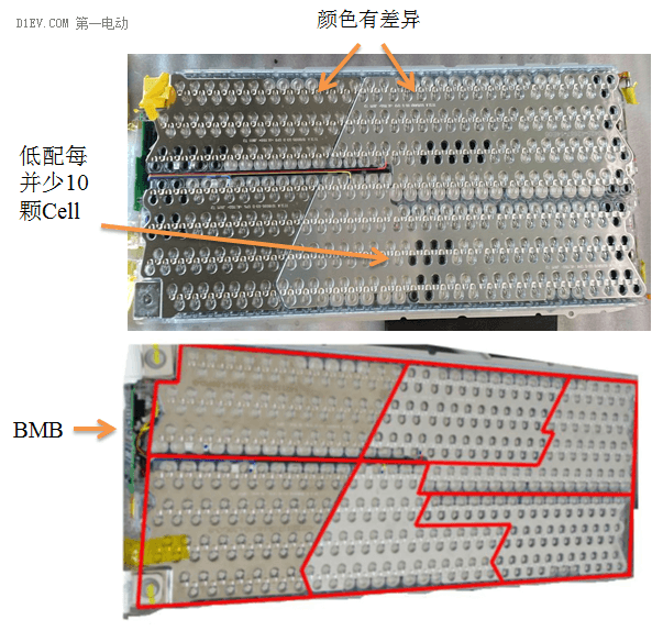 被拆解了無數(shù)遍的特斯拉，電池管理系統(tǒng)到底哪里比別人牛？