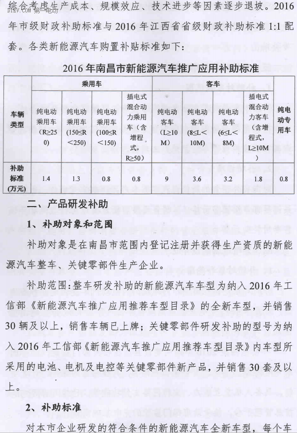 南昌发布2016年新能源汽车补贴方案，市级补贴与省级补贴1:1配套