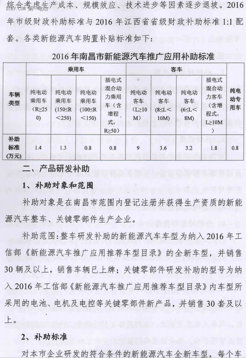 南昌发布2016年新能源汽车补贴方案，市级补贴与省级补贴1:1配套