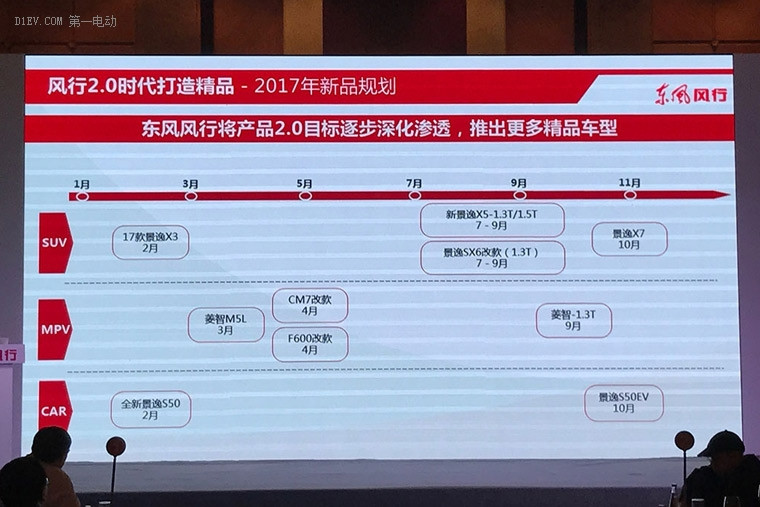 新景逸S50 2月18日上市 纯电动版今年10月将推出