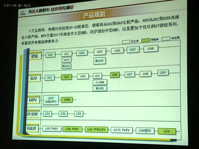 一周新车 | 云度将推出两款小型SUV；新款奔驰GLA谍照曝光