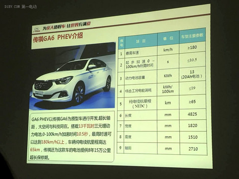 第一电动网新闻图片