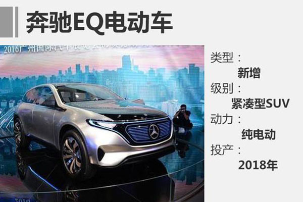 奔驰首款纯电动车2018年投产 基于EQ打造/定位紧凑型纯电动SUV