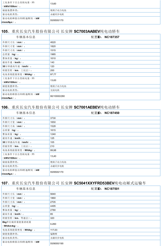 2017年首批新能源汽车推广目录发布，北汽/比亚迪/东风/吉利等185款车型入选