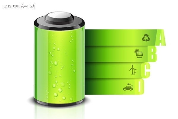 欧盟加速锂离子电池绿色设计开发