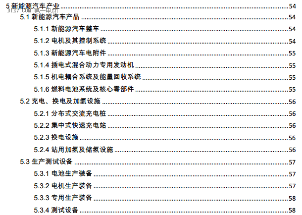 發(fā)改委再?gòu)?qiáng)調(diào)新能源汽車(chē)產(chǎn)業(yè)為八大最具投資價(jià)值的產(chǎn)業(yè)之一