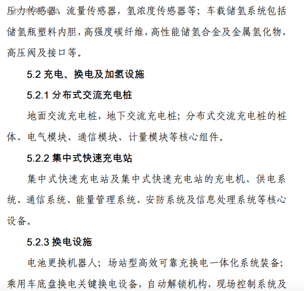 发改委再强调新能源汽车产业为八大最具投资价值的产业之一