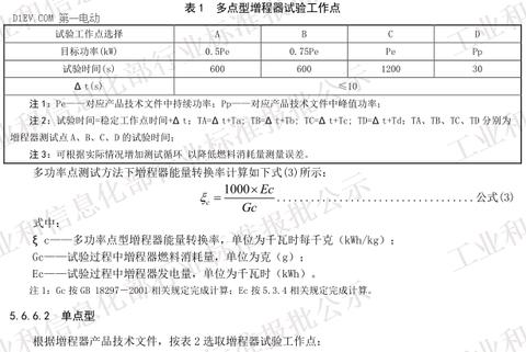 QC/T 1086-2017《电动汽车用增程器技术条件》