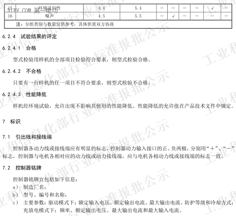 QC/T 1088-2017《电动汽车用充放电式电机控制器技术条件》(报批稿)