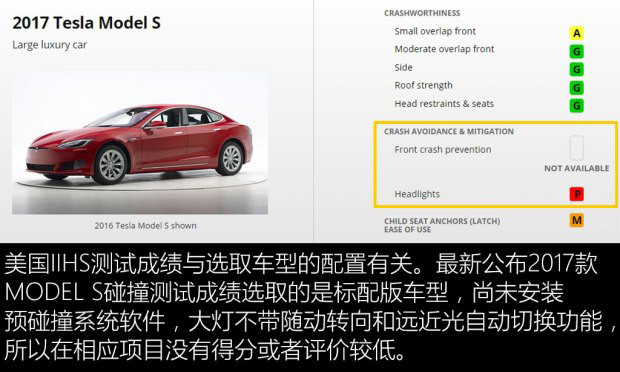  为何未获IIHS优+? 特斯拉MODEL S/宝马i3安全碰撞测试解析