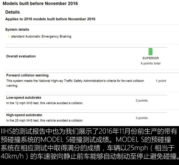  為何未獲IIHS優(yōu)+? 特斯拉MODEL S/寶馬i3安全碰撞測試解析