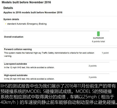  为何未获IIHS优+? 特斯拉MODEL S/宝马i3安全碰撞测试解析