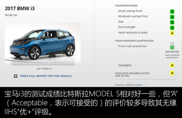  為何未獲IIHS優(yōu)+? 特斯拉MODEL S/寶馬i3安全碰撞測試解析