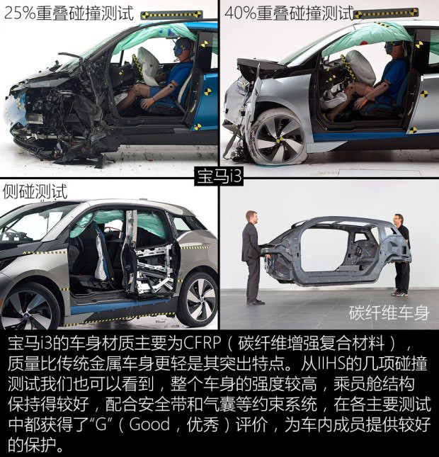  为何未获IIHS优+? 特斯拉MODEL S/宝马i3安全碰撞测试解析