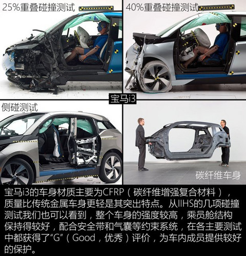  为何未获IIHS优+? 特斯拉MODEL S/宝马i3安全碰撞测试解析