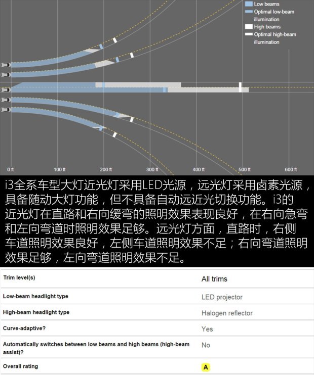 第一電動網(wǎng)新聞圖片